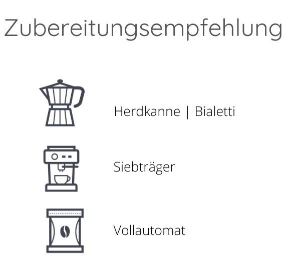 Vollmond Roast PERU-Finca Rosenheim / Nuss, Floral, Schokolade / Omniroast-Filter/Maschine